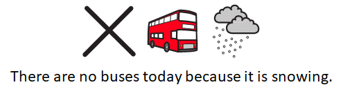 Phrase symbolised with communication symbols